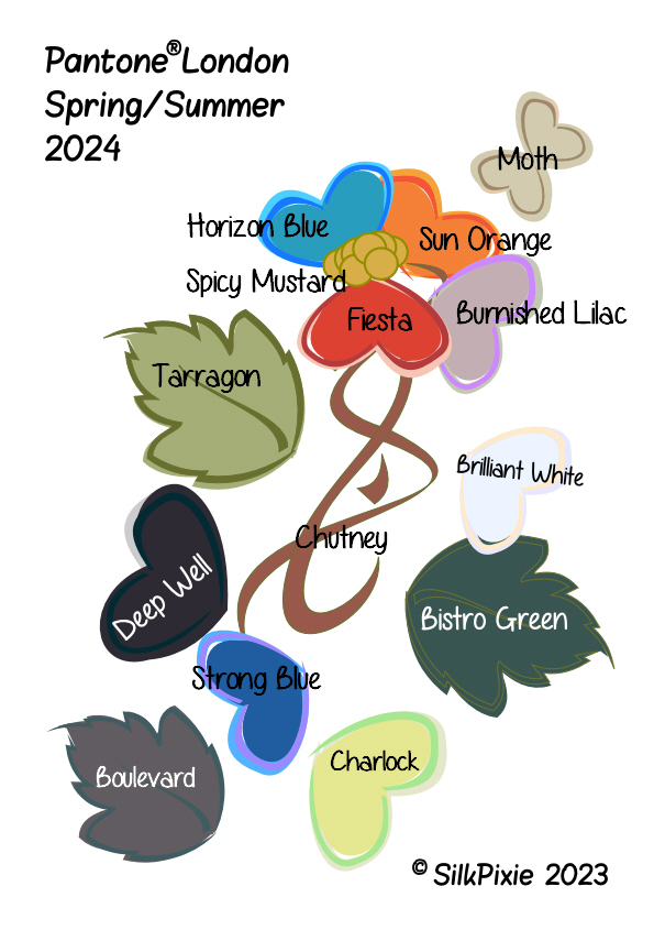 Pantone for London Spring/Summer 2024